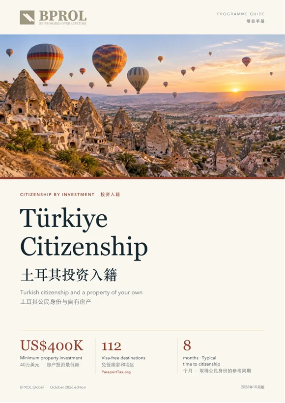 Türkiye Citizenship by Investment cover